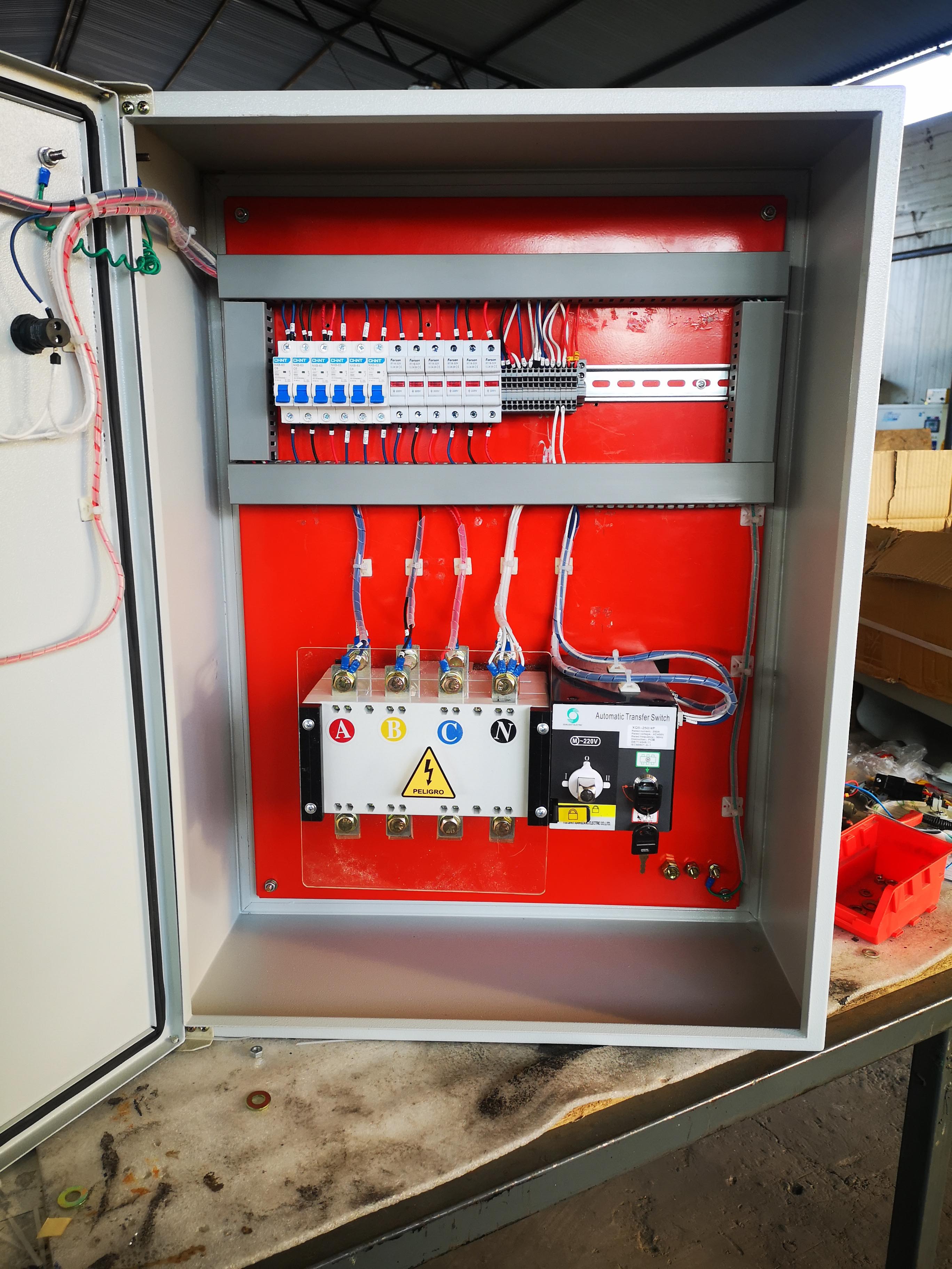 Tablero de transferencia automática